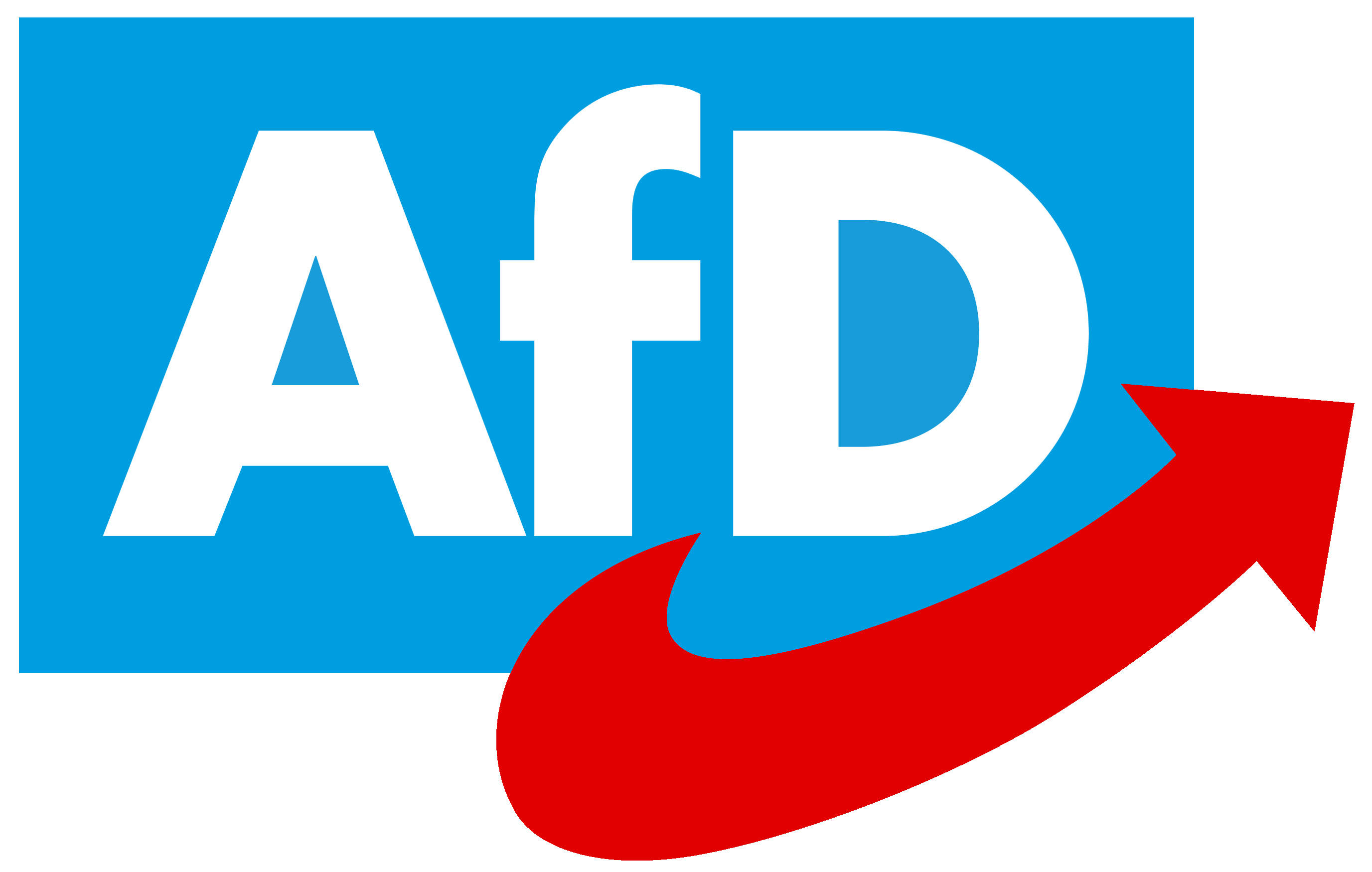 AfD